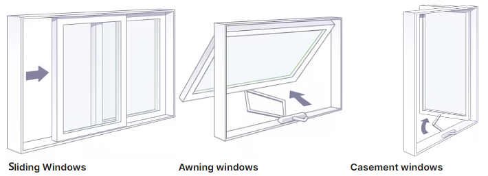 Window Model Detail A