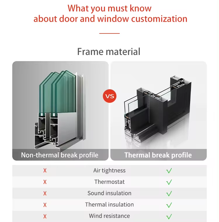 Specification diagram 1