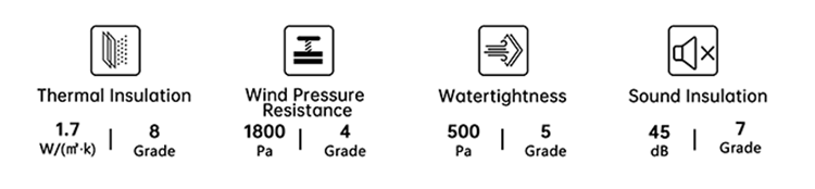 Product Display 6