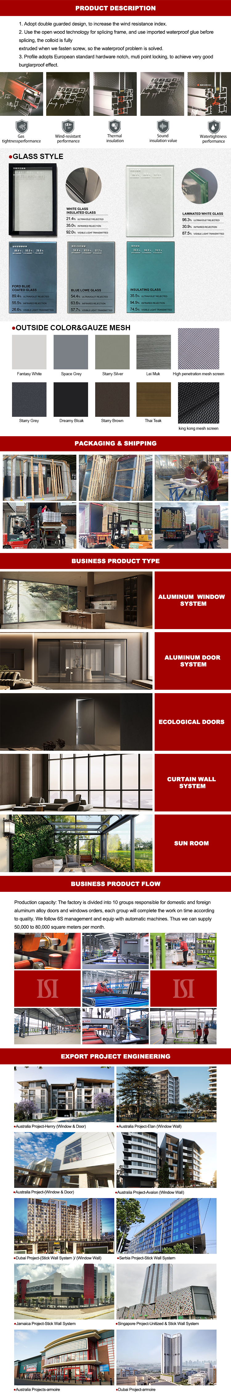 Doors and Windows Showcase