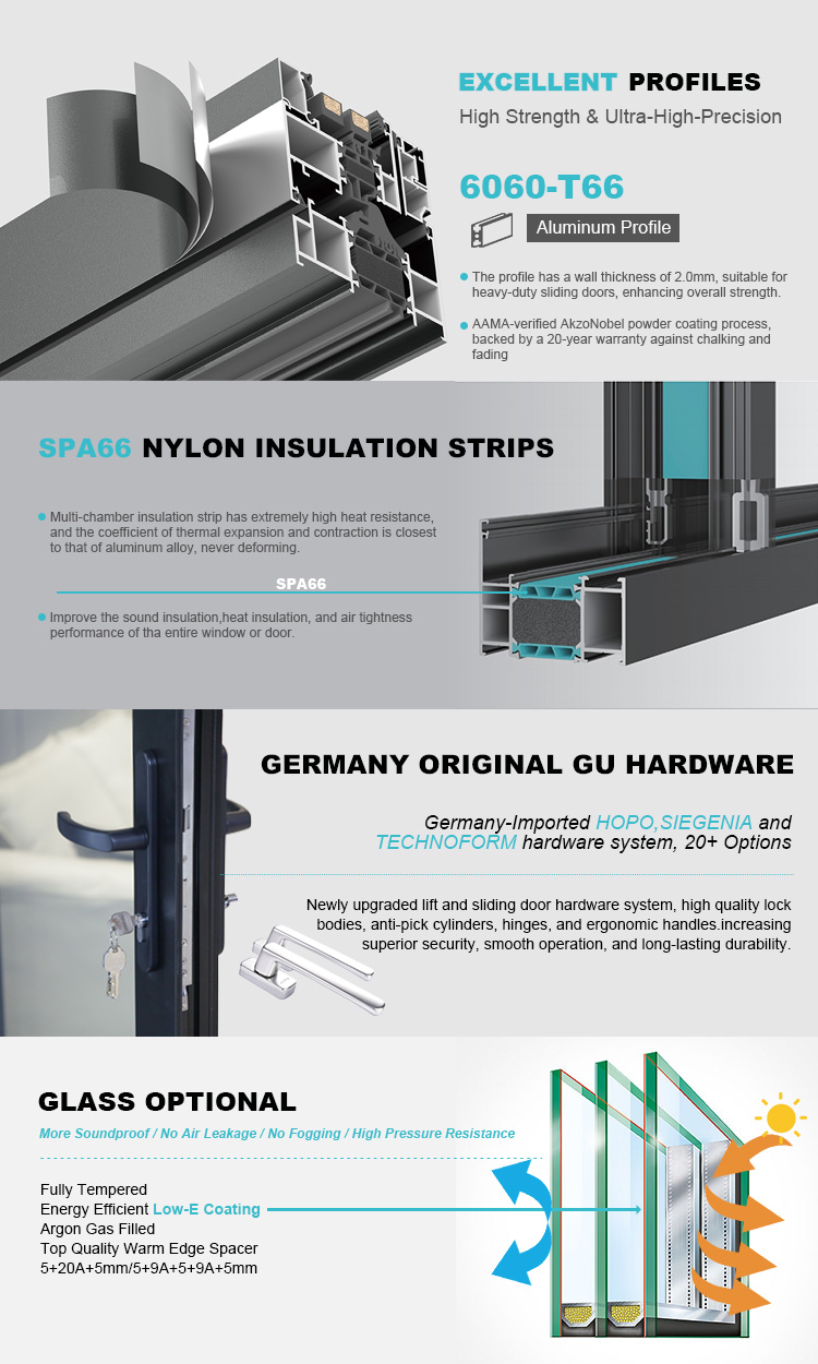 Thermal Break System Structure