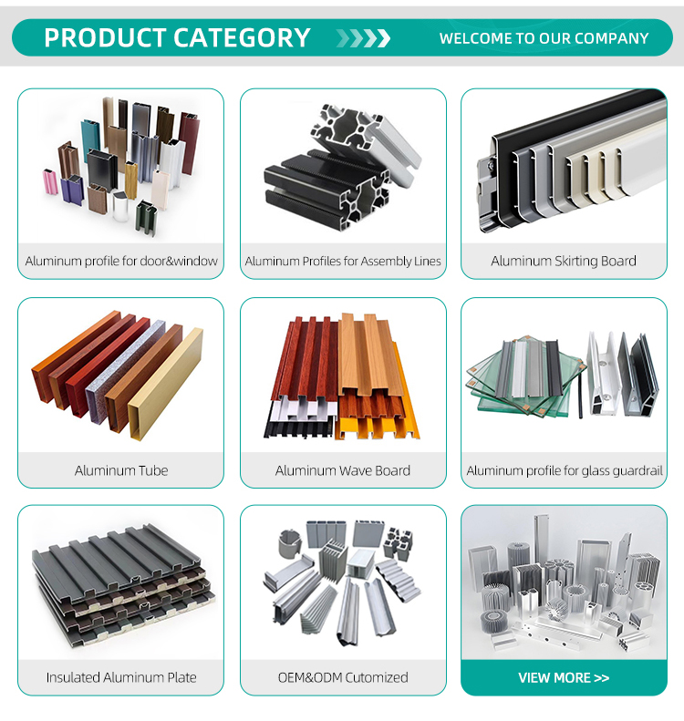 Product Presentation