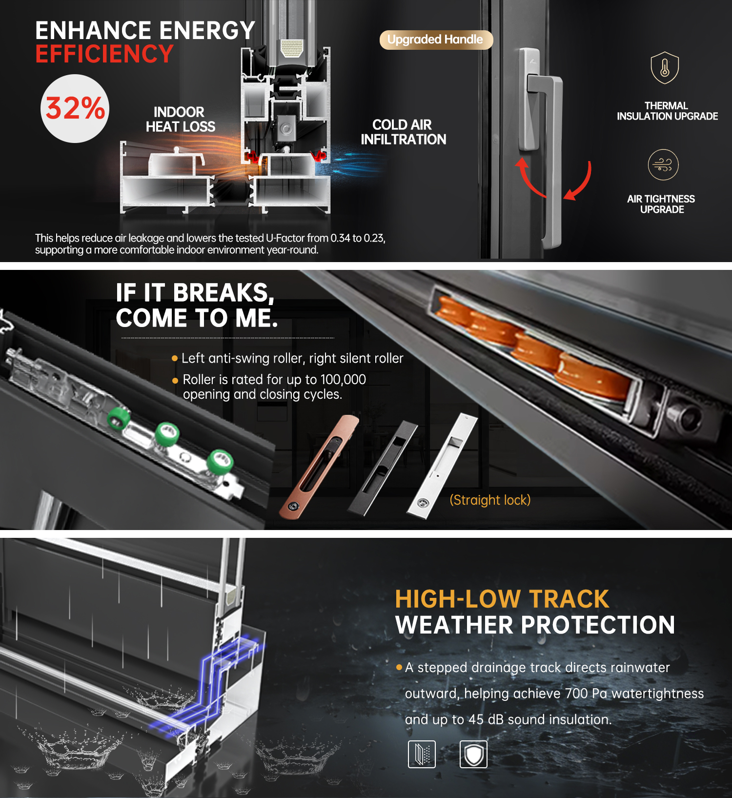 Customer Case 3